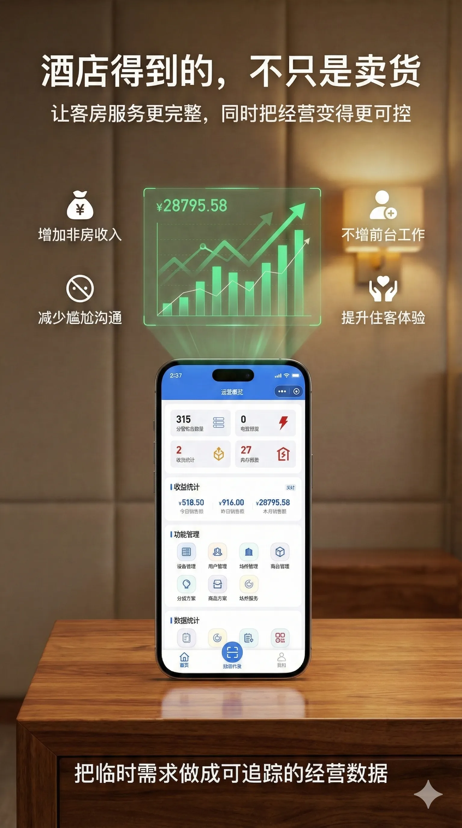 弥潮26款六格机详情图6