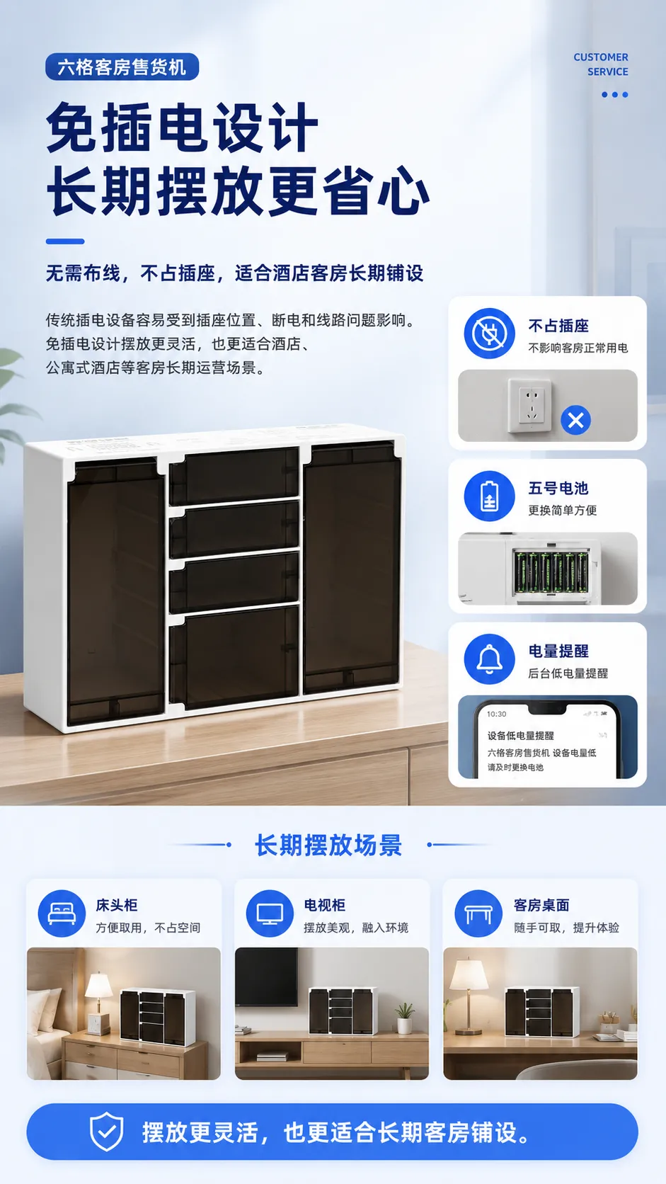 MC-BLE-6透明门-订单实时提醒详情图1