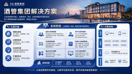 酒管集团解决方案