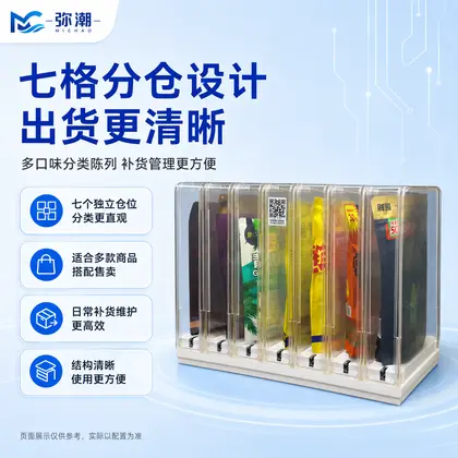 槟榔售卖机-客人付款直接到你的账户 图集 3